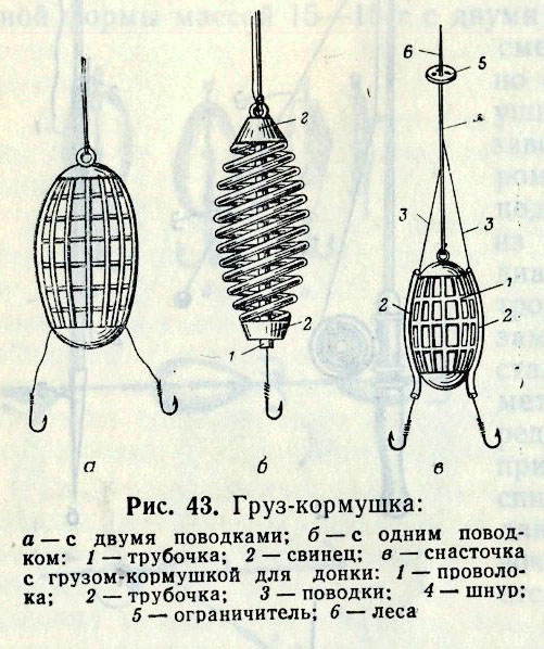 Донка на карася без кормушки схема