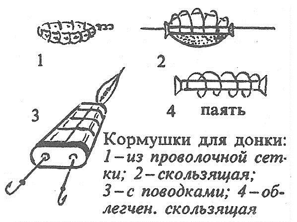 Донка на карася своими руками с кормушкой схема